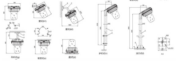 ���������ư�װʾ��ͼ